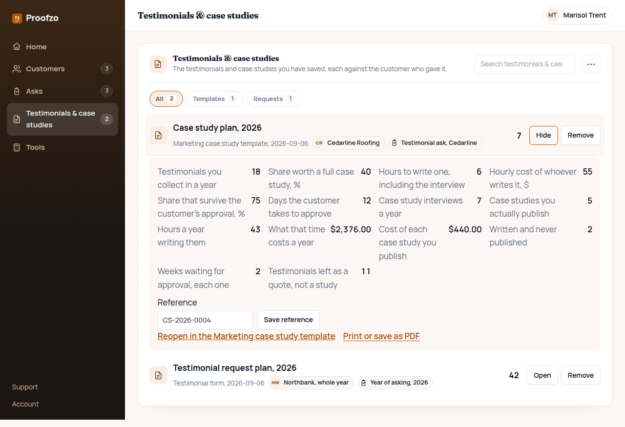 The Proofzo workspace with the marketing case study template open: 7 interviews a year, 5 case studies published, 43 hours and $2,376 of time, and $440 for each one that reaches the site.